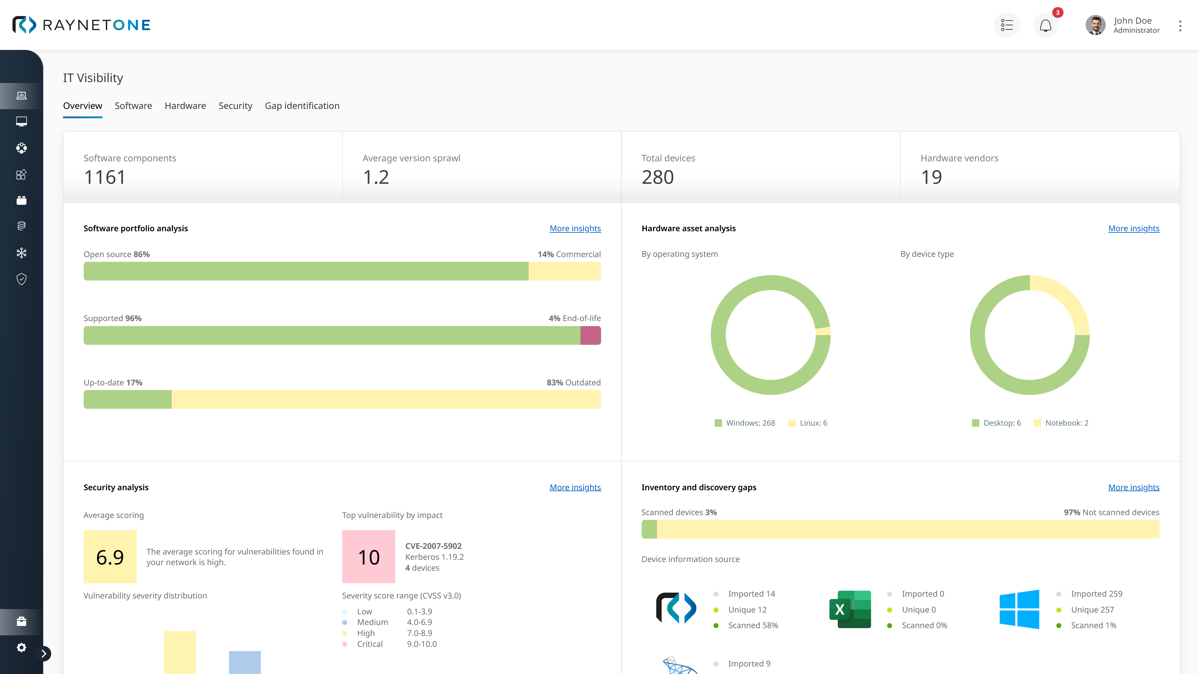 screenshot of Raynet One